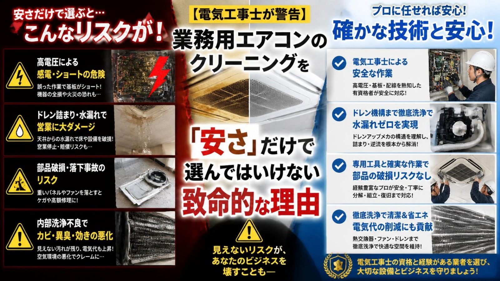【電気工事士が警告】業務用エアコンのクリーニングを「安さ」だけで選んではいけない致命的な理由
